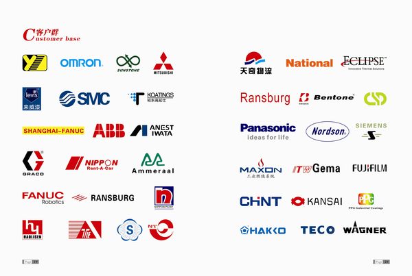 PPG���ᡢABB���l(f��)�ǿ�������������C(j��)�������h�����P����ǰ̎��ˎˮ���߸�{������˹���ϵ�y(t��ng)�����R���ձ��r���ϵ�y(t��ng)�Ⱥ������a(ch��n)Ʒ�D